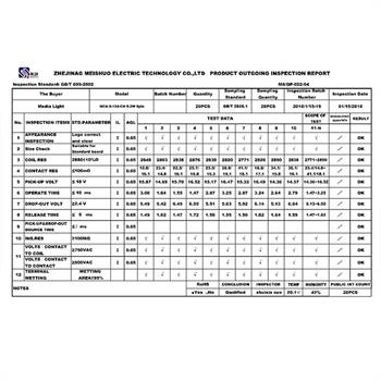 MCA-S-124-C2H -5PIN-3A-0/2W