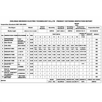 MPJ2-S-112-C -8PIN-16A-0/54W