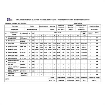 MPJ2-S-124-C -8PIN-16A-0/54W